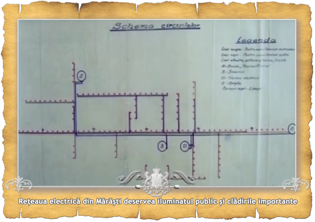 Technical diagram of the electrical circuit network in Mărăști village, with legend
